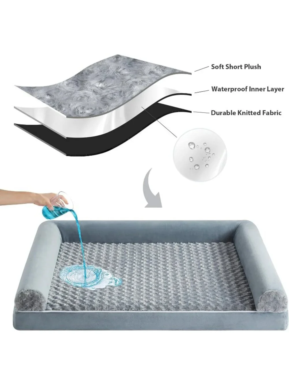 New Orthopedic Dog Bed for Medium Large Dogs Waterproof Couch Dog Pet Bed - Grey